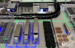打制20个以上具有行业示范效应的标杆